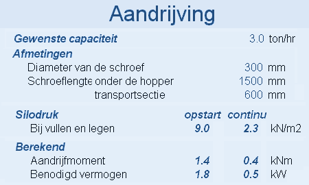 Aandrijfvermogen doseerschroef