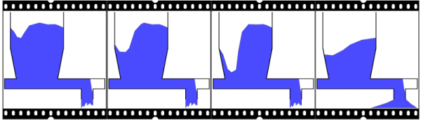 incorrect screw feeder design 