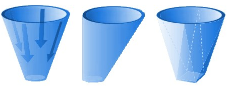 Trechtergeometrie: ronde trechters